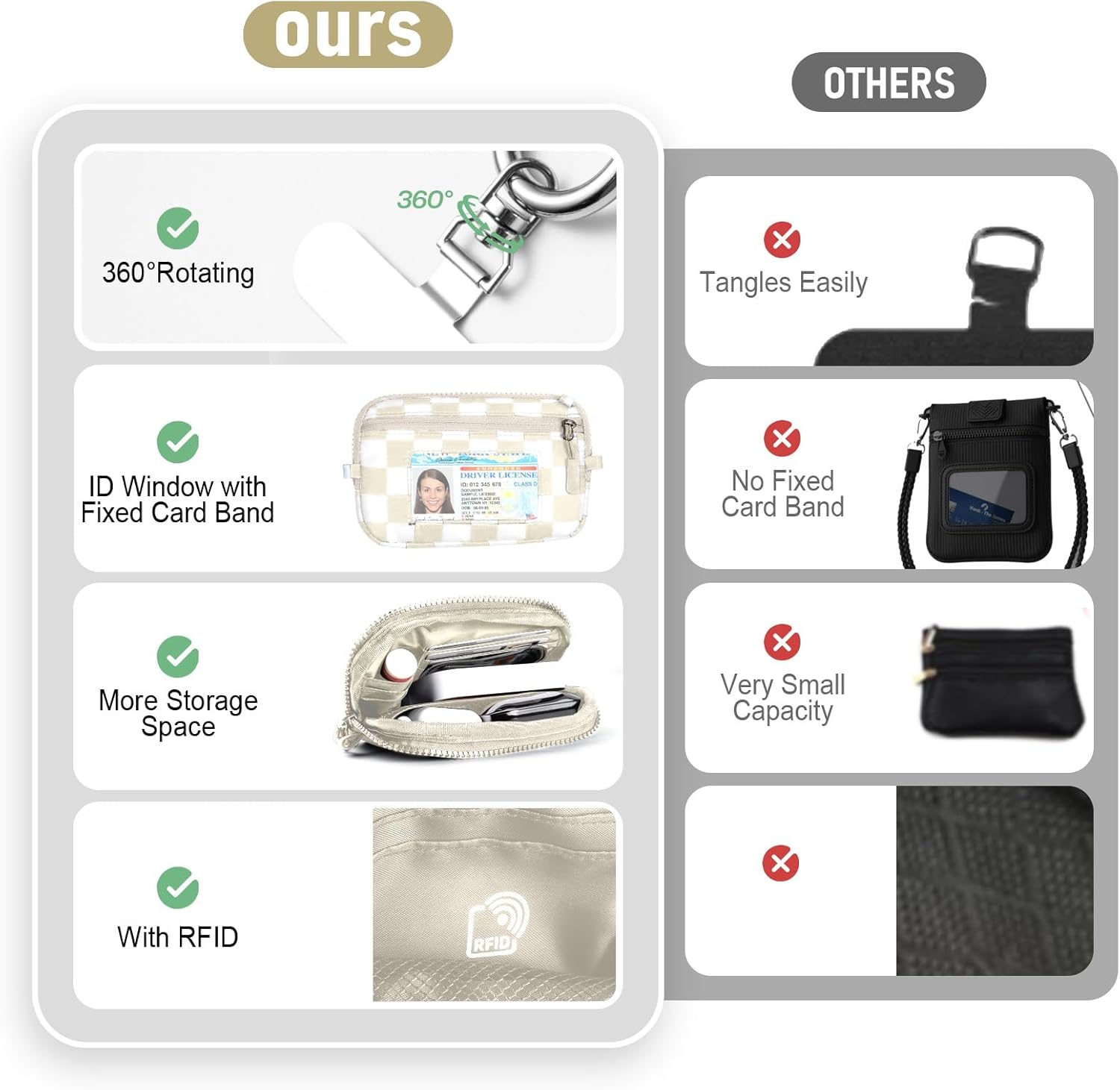 Thumbnail 6 de Tiostep Clip and Go Strap Bag for Phone with Detachable Checkered Wallet, RFID Pouch, and Adjustable Lanyard