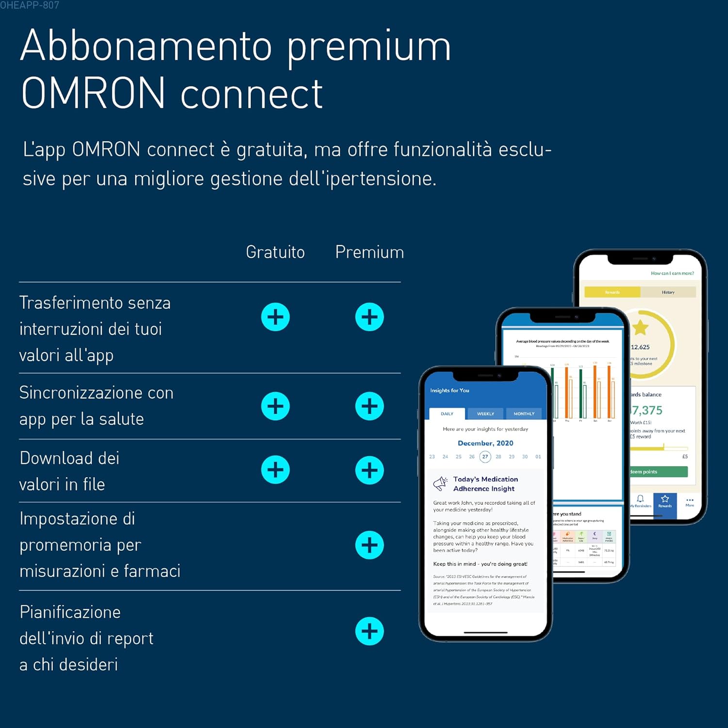 Detalle 2 de OMRON RS3: Misuratore di Pressione Arteriosa da Polso con Bluetooth – misure affidabili e monitoraggio