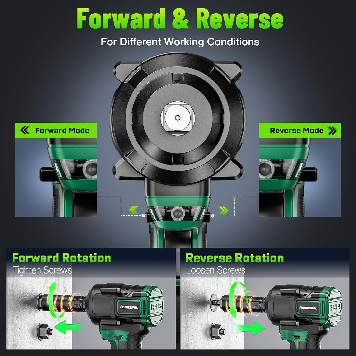 Thumbnail 5 de PAOWAFOL IW003-YH 1/2-Inch Cordless Impact Wrench, 1200 N·m, Brushless