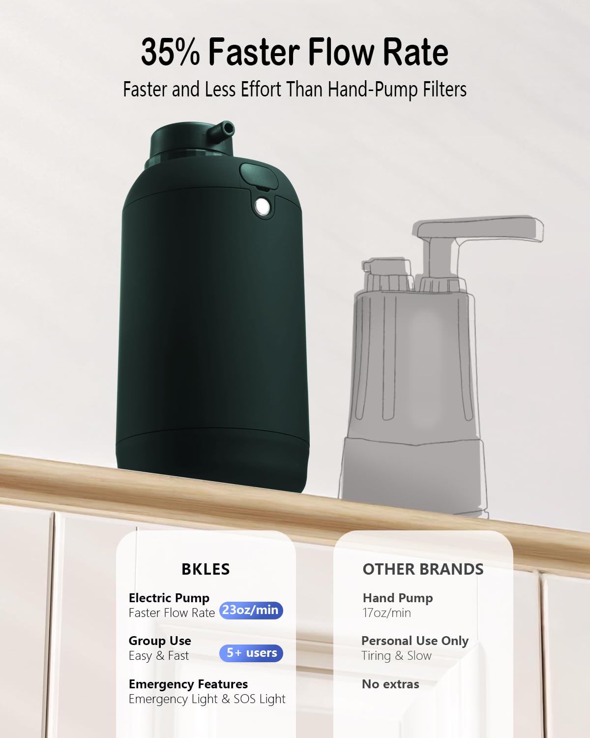 Thumbnail 5 de BKLES Camping Water Filter 0.01 Micron