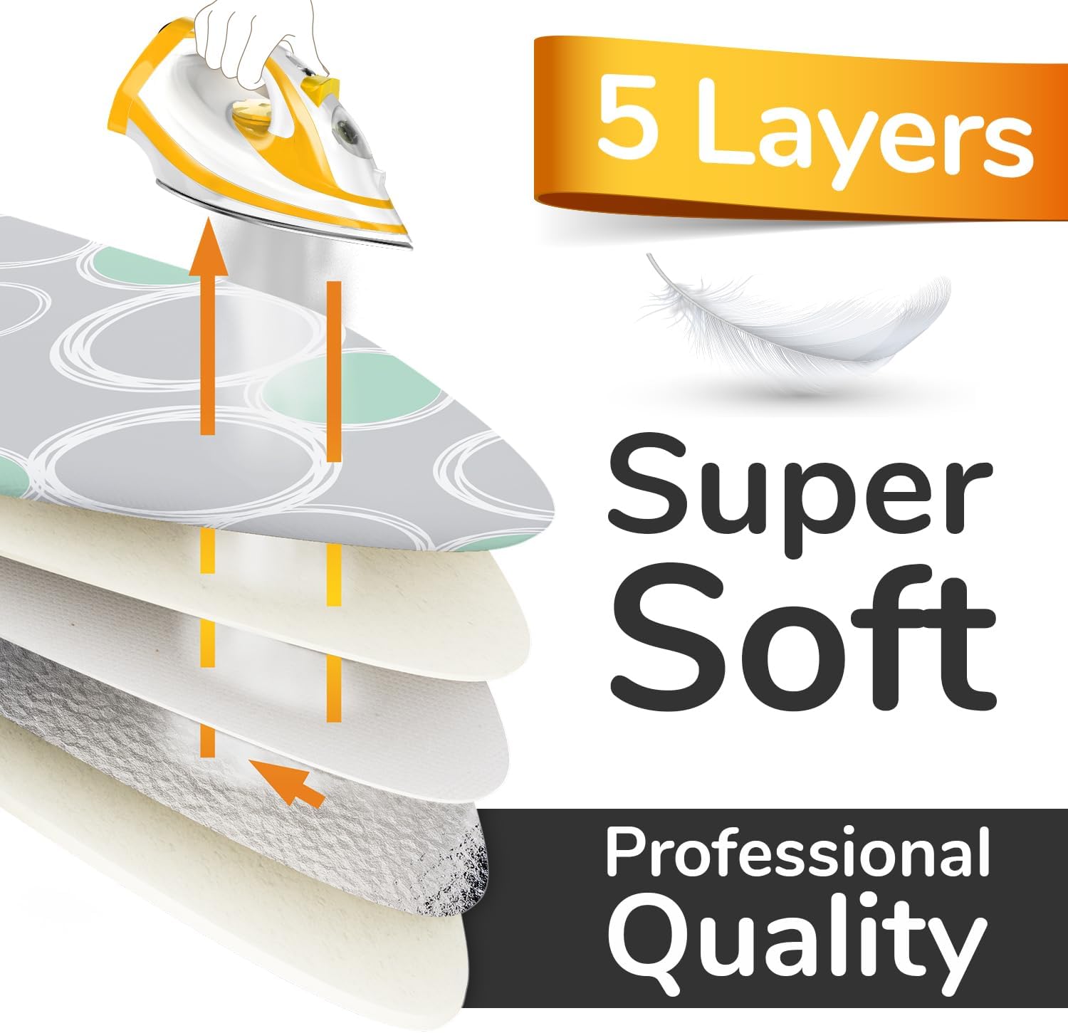 Detalle 2 de Super Soft 5 Layer Turbo Ironing Board Covers (135 x 40–45 cm) – 5 Sizes, 100% Cotton Top, Made in EU