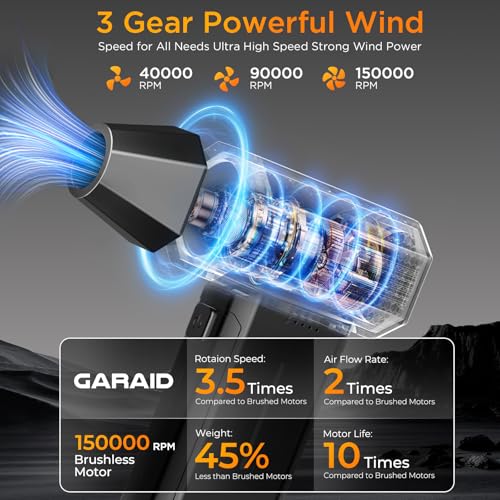 Detalle 2 de GARAID Air Duster negro 150000 RPM