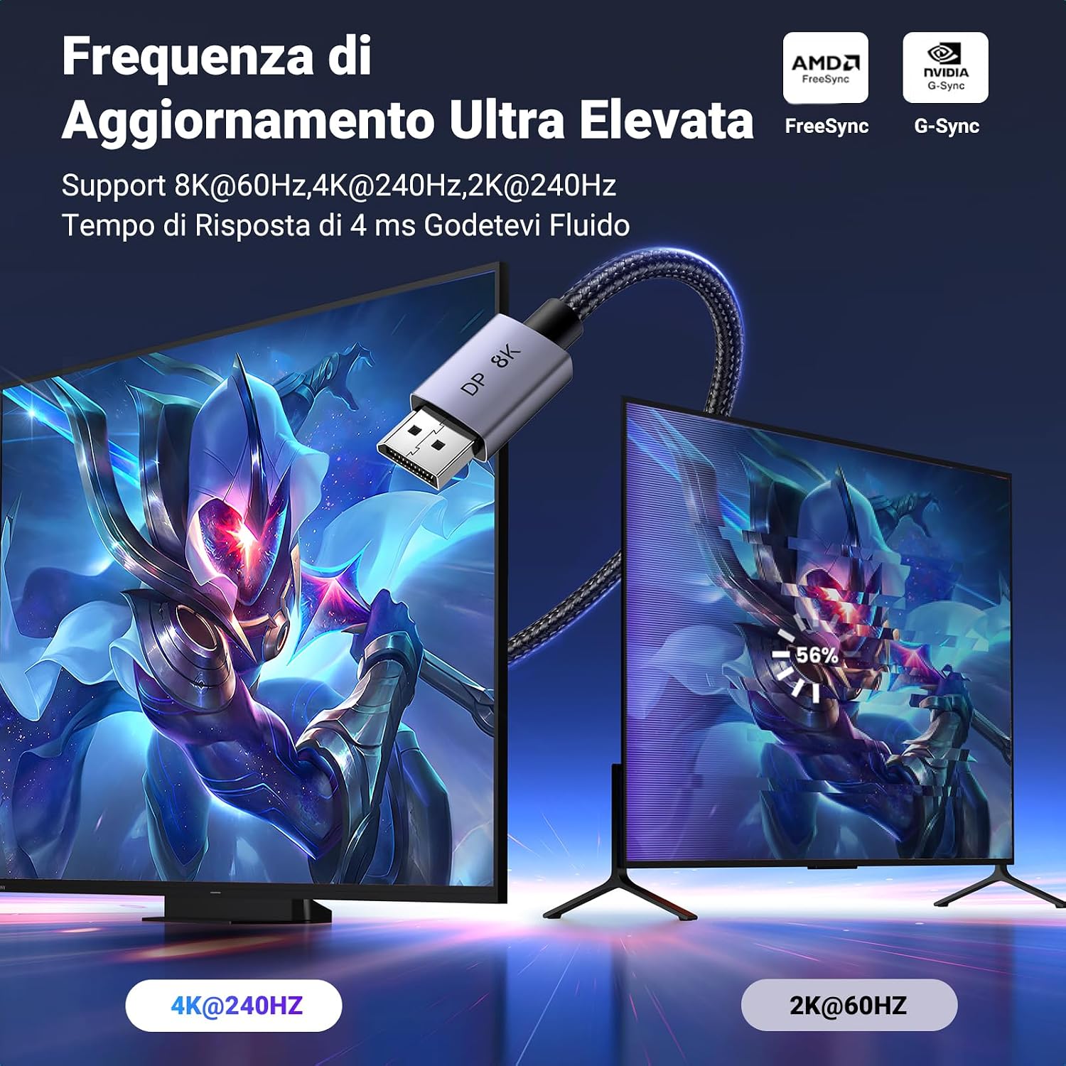 Detalle de UGREEN Cavo DisplayPort 1.4 8K 60Hz / 4K 240Hz – Cavo DP maschio a maschio in alluminio, nylon intrecciato, HDR, compatibile con PC e display