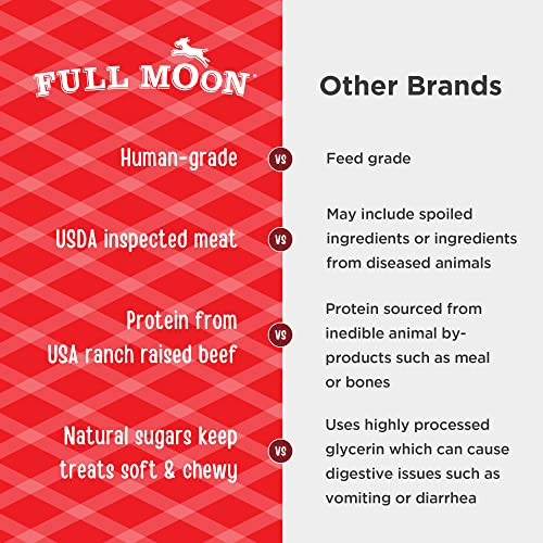 Detalle de Full Moon All Natural Human Grade Dog Treats: Essential Beef Savory Sticks (22 oz)