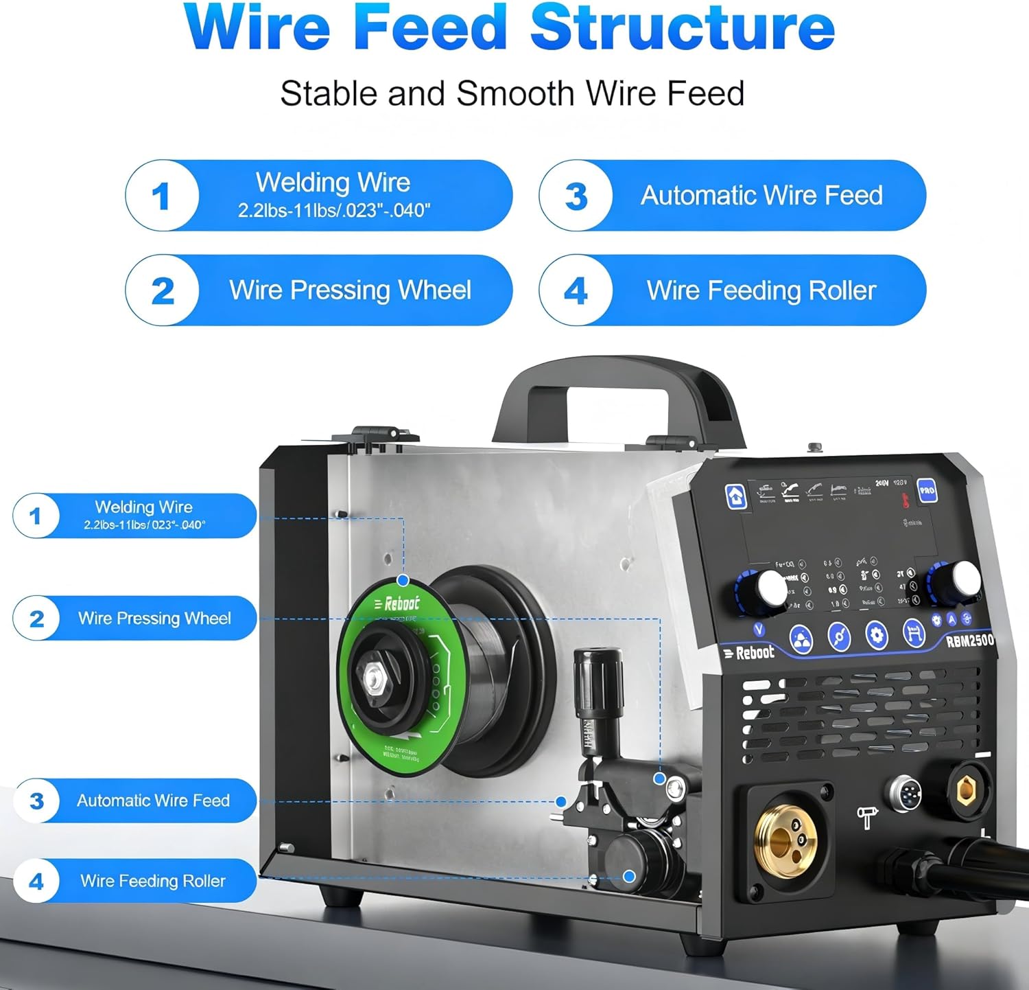 Thumbnail 2 de Reboot RBM205PRO – poste de soudage multifonction 8 en 1 205 A MIG/MAG, fil fourré, MMA et Lift-TIG