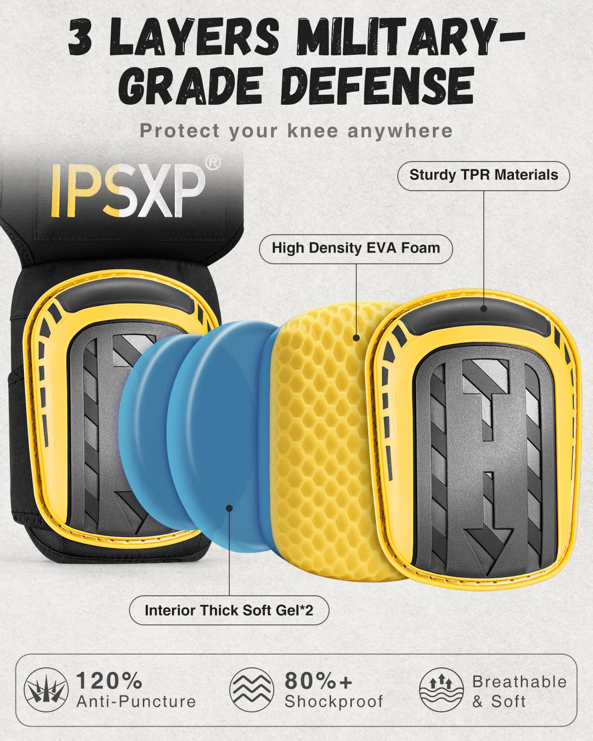 Detalle 2 de IPSXP Professional Knee Pads with Double Gel Cushion