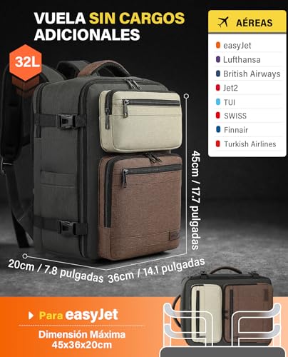 Detalle de VANKEV Mochila de Cabina 24L para Vueling, Ryanair, Easyjet y más – verde oliva oscuro/marrón