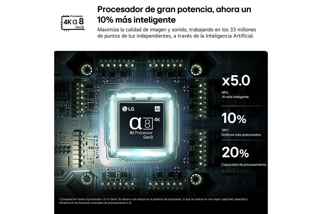 Detalle 2 de LG OLED55B6ELC: Smart TV OLED AI de 55'' (2026) con webOS 26 IA y Copilot