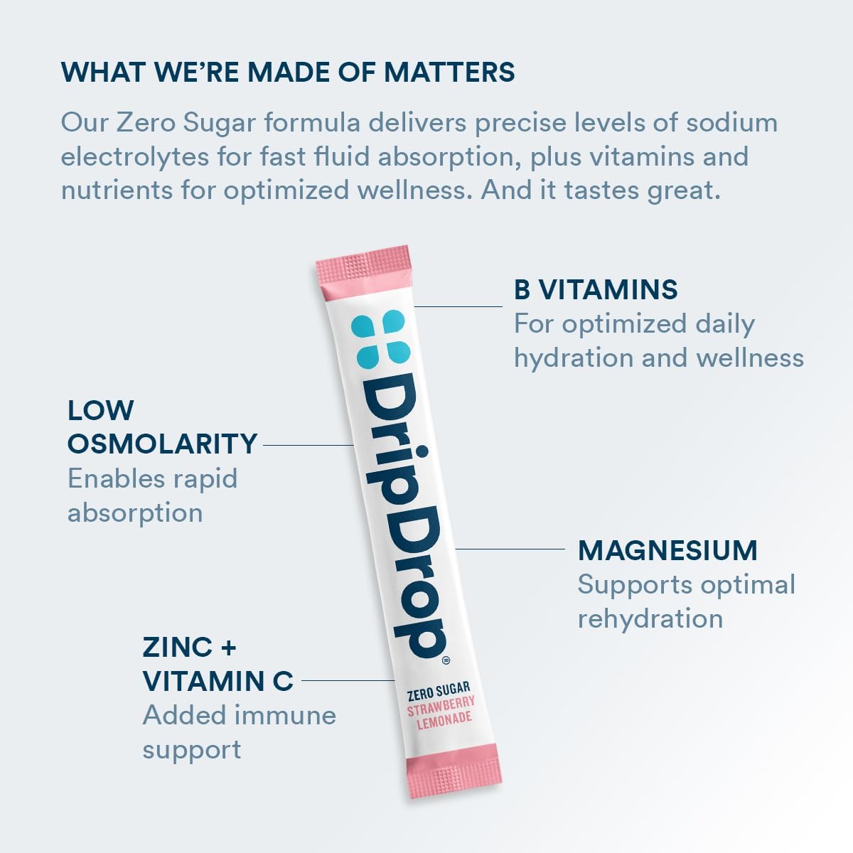 Thumbnail 3 de DripDrop Sugar Free Hydration Packets Strawberry Lemonade