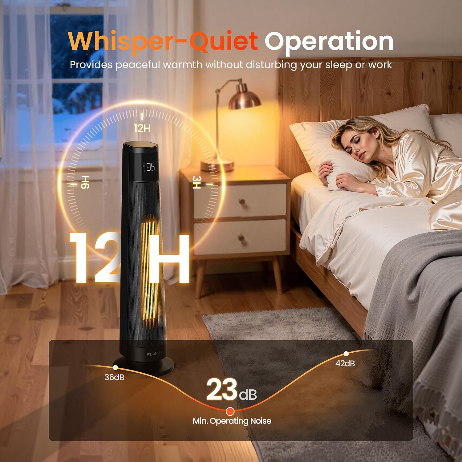 Thumbnail 6 de FLANUR PTC Ceramic Smart Heater 1500W