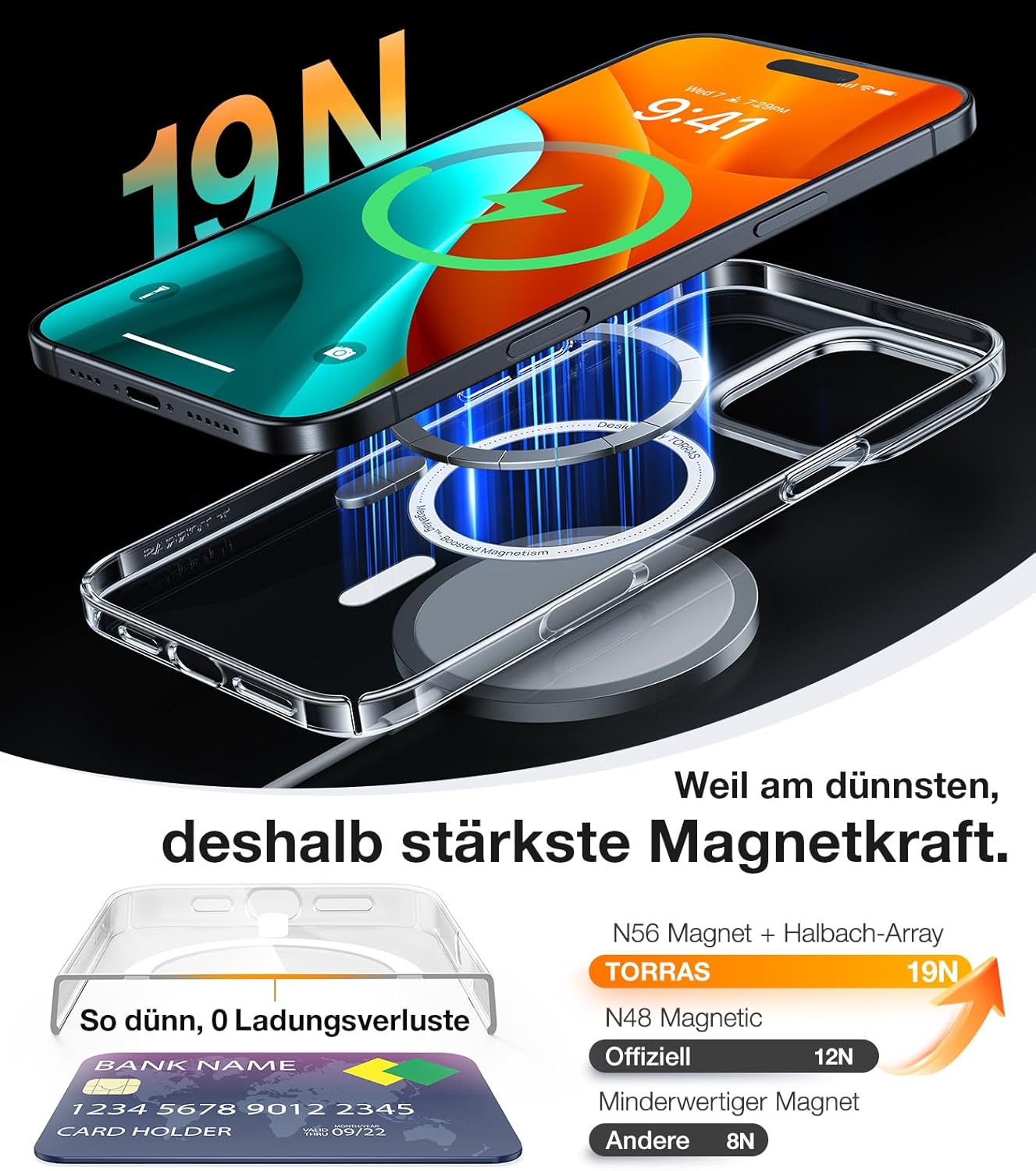 Detalle de TORRAS Ultra Dünn für iPhone 16 Pro Max mit MagSafe – Transparent, stoßfest, kratzfest, 1 mm Dicke