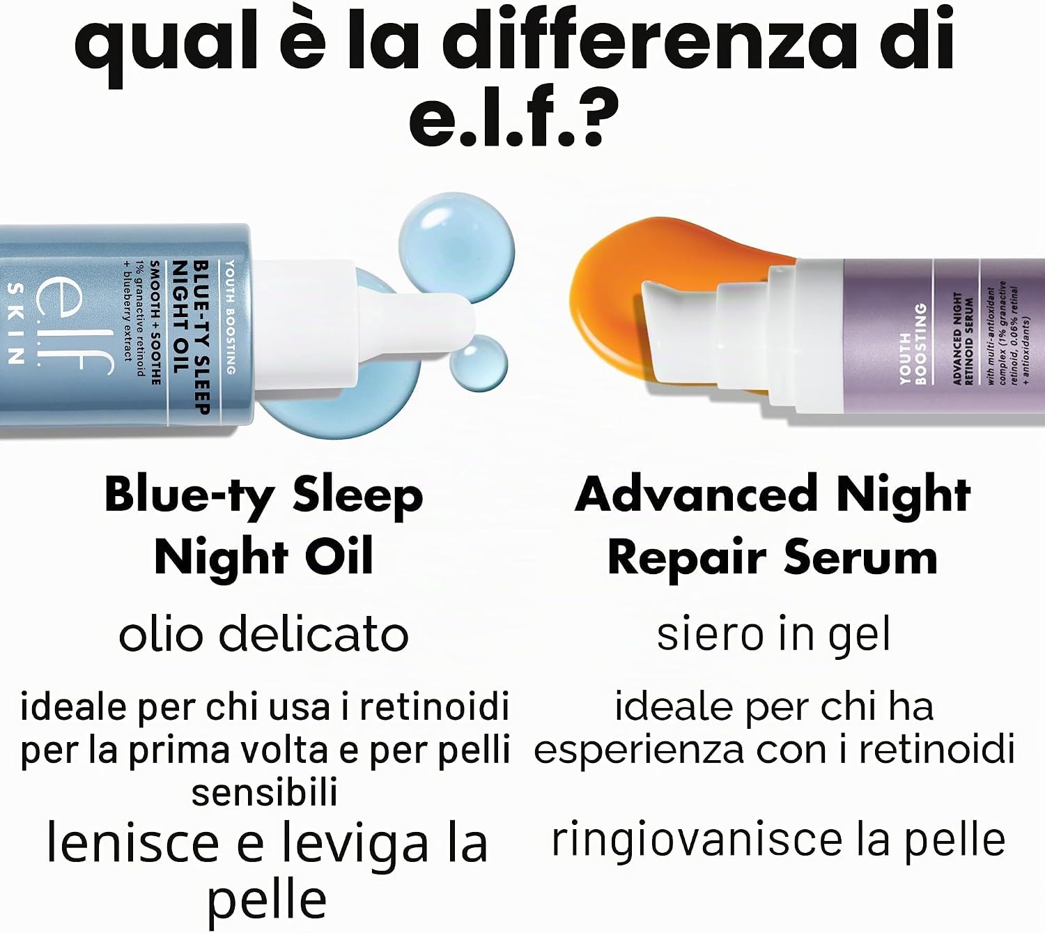 Detalle de e.l.f. SKIN Youth Boosting Blue-ty Sleep Night Oil: olio notte delicato e vegano per un incarnato più luminoso