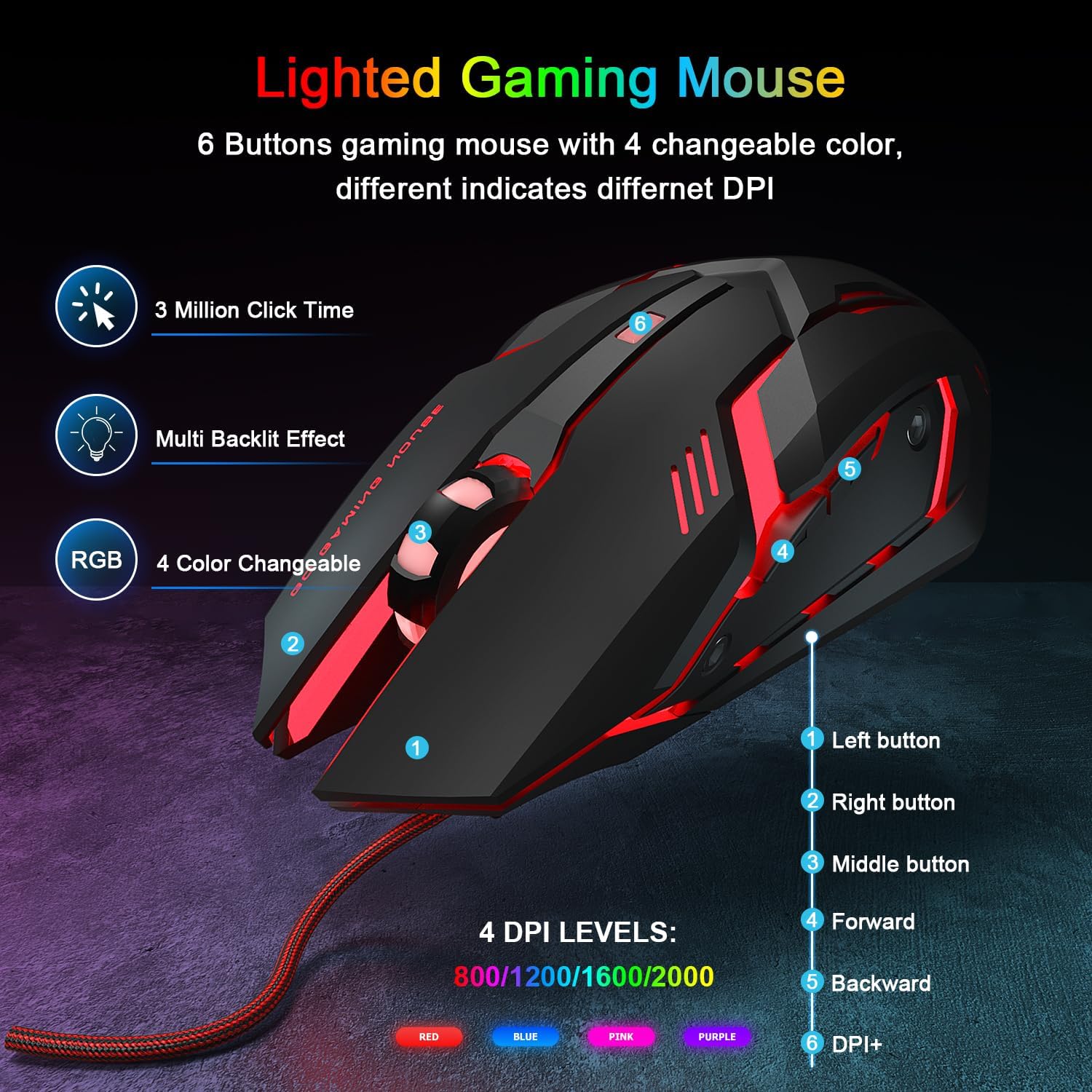 Detalle 2 de Rewurnth Gaming Keyboard and Mouse Set 4‑in‑1