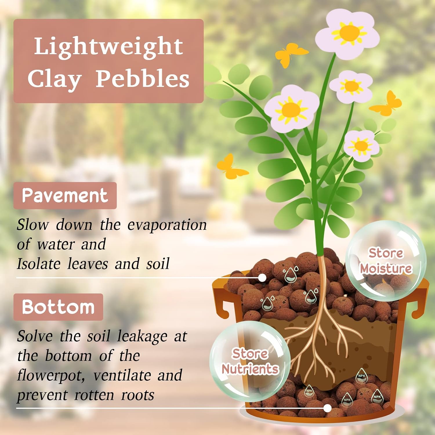 Detalle de Legigo Legigo-Clay Pebbles-8LB LECA Clay Pebbles, 4mm–16mm