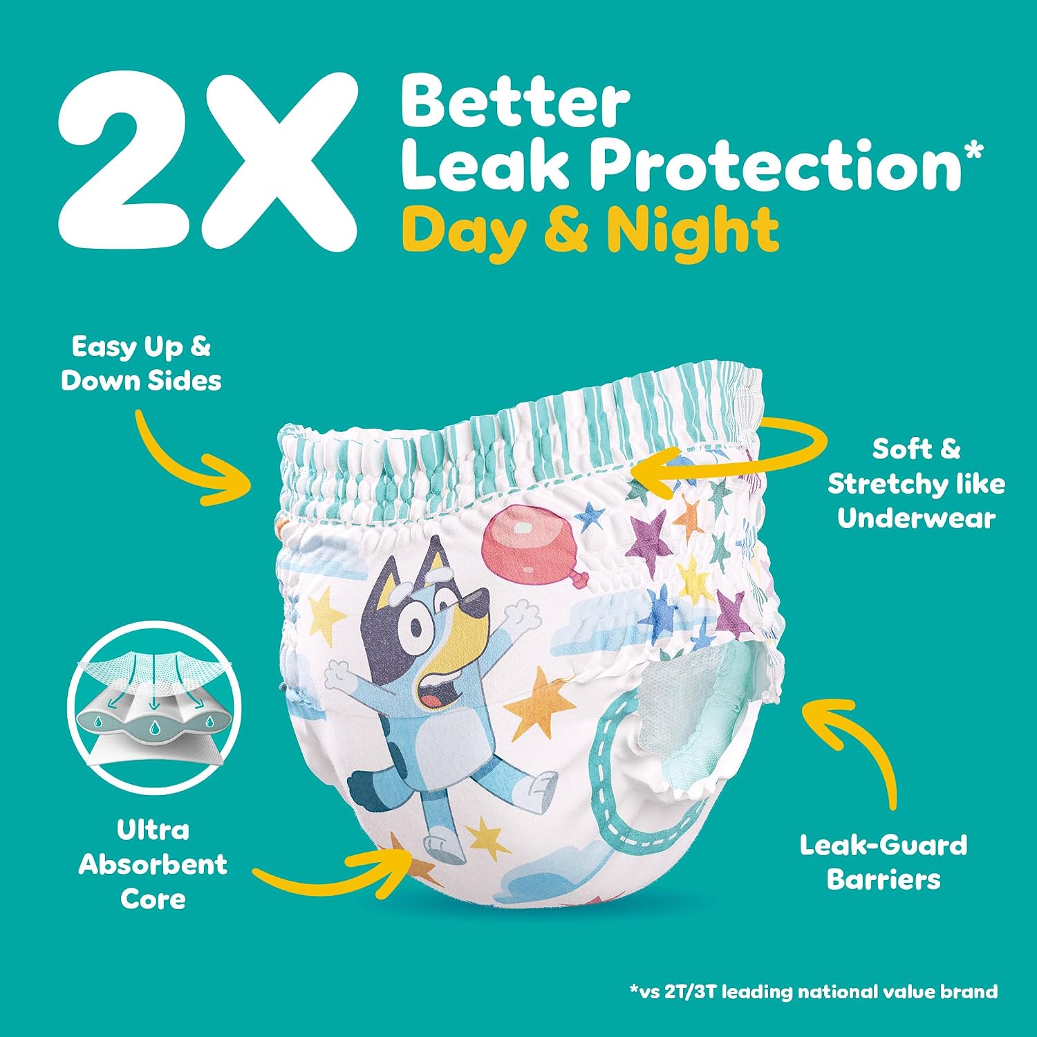 Thumbnail 2 de Pampers Easy Ups Potty Training Pants, Size 5 (3T-4T), Bluey Absorbent Training Underwear – 124 Count