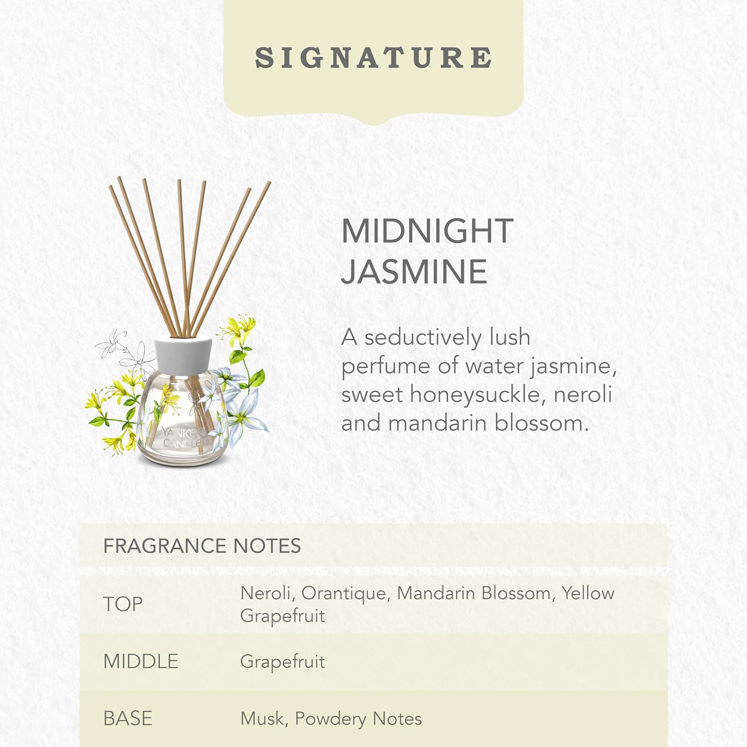 Detalle de Yankee Candle Signature Jasmin de Minuit Recharge 200 ML