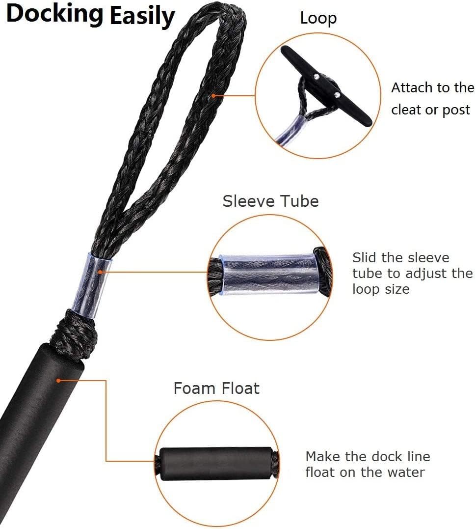 Detalle 2 de Bungee Dock Line, Nylon