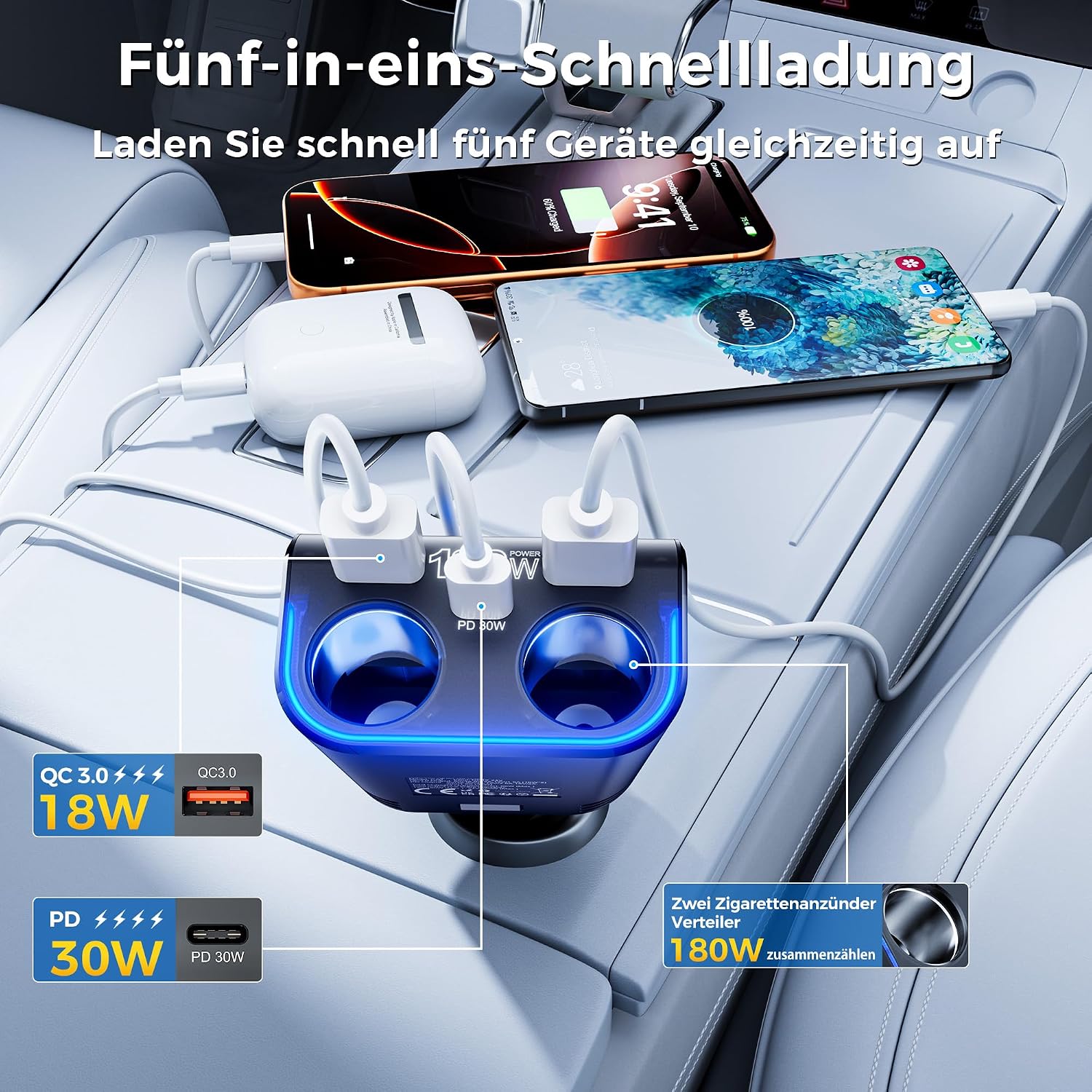 Thumbnail 2 de SONRU180W Zigarettenanzünder Verteiler 5 in 1 – 24/12 V Auto Ladegerät mit zwei USB-C Schnellladeanschlüssen