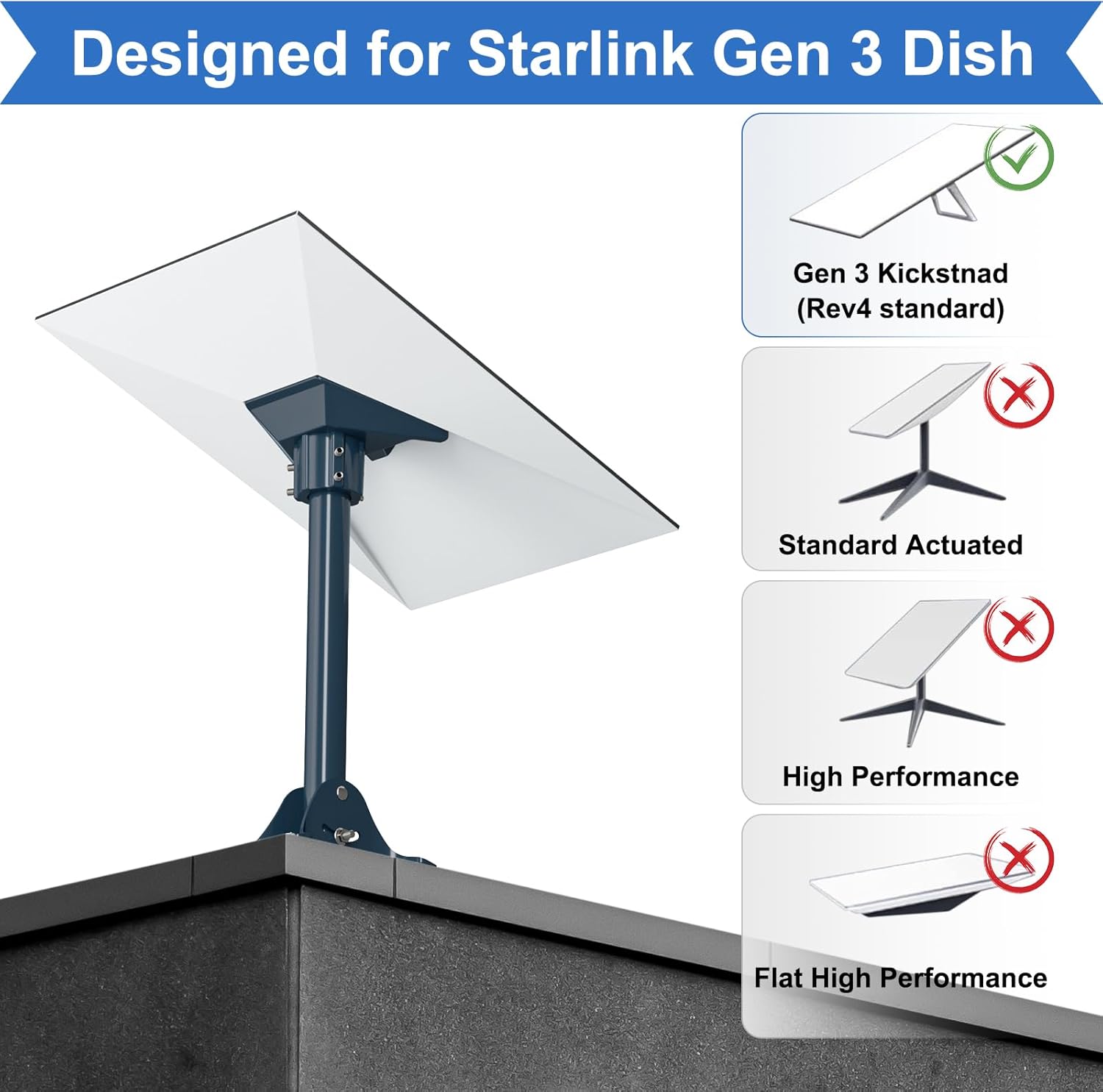 Thumbnail 4 de IZLTUV Starlink Gen 3 mount adapter 40 cm