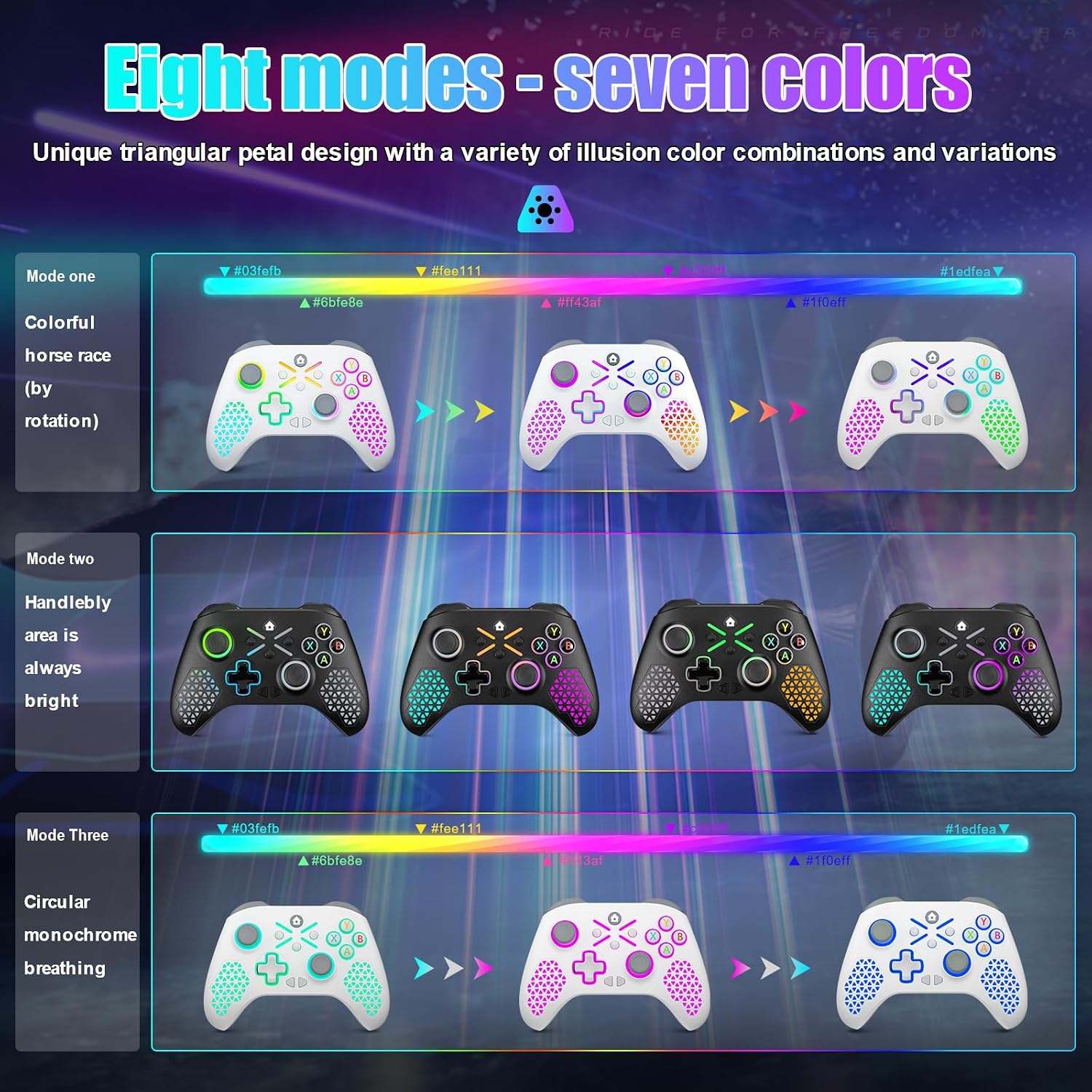 Detalle de 2 Pack RGB Wireless Controller for Xbox Series S/X, Xbox One, PC/Android/iOS