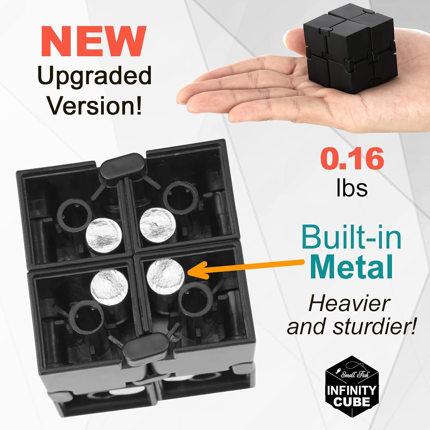 Detalle de SMALL FISH Infinity Cube Fidget Toy, Black 1.5-Inch ABS Plastic