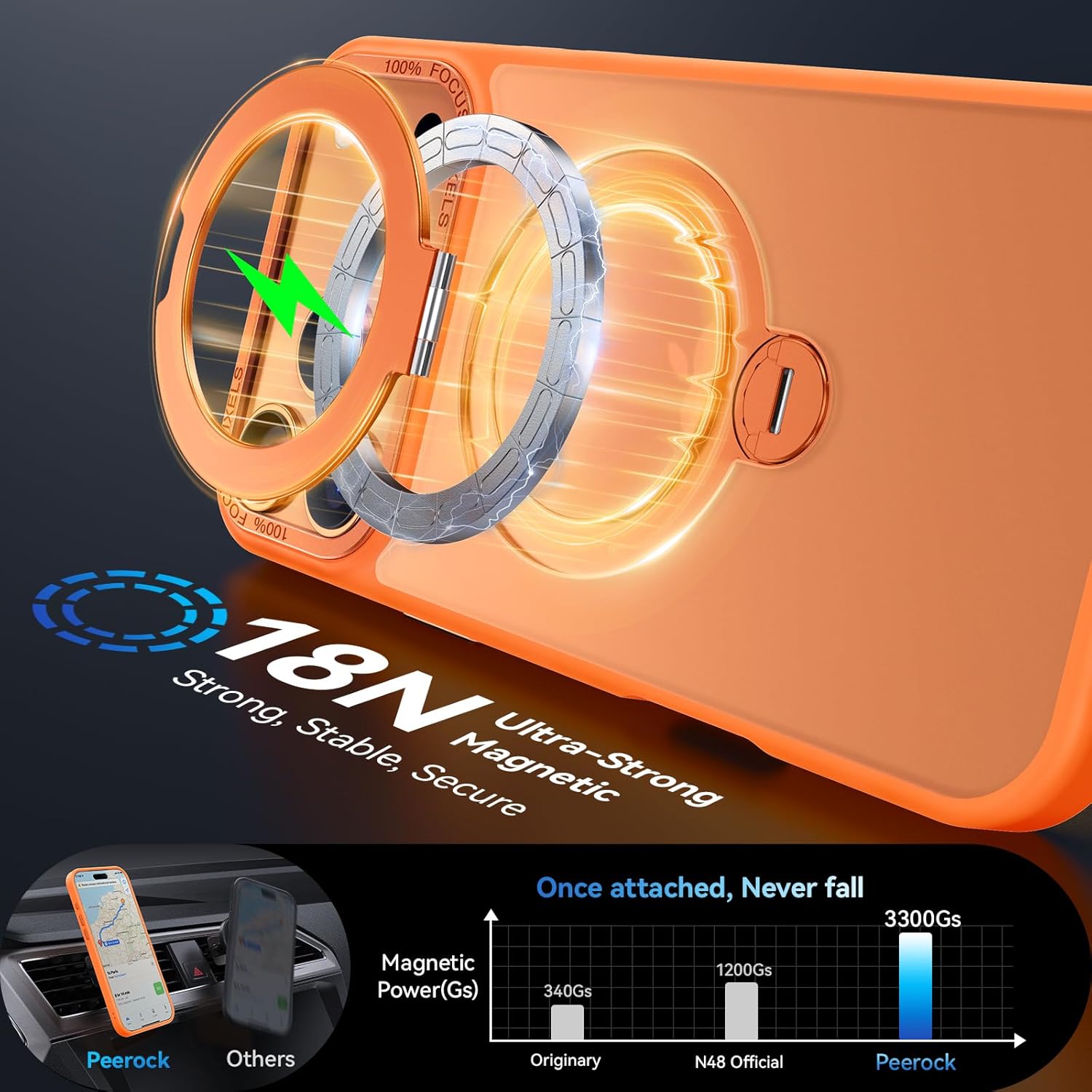 Thumbnail 5 de Peerock 360° Spin Magnetic Stand iPhone 17 Pro 6.3"
