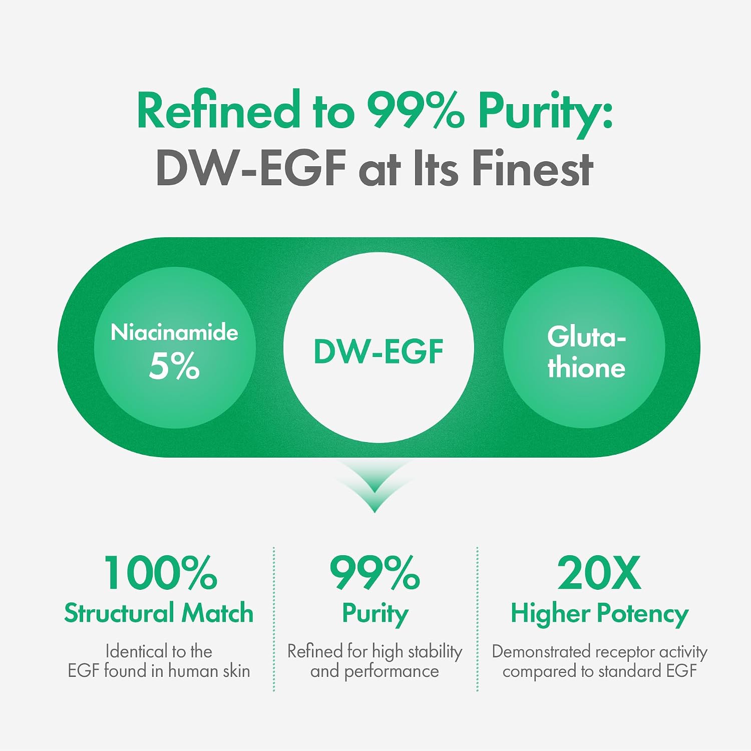 Thumbnail 2 de Easydew DW-EGF Melatoning Ampoule 1.01 fl oz