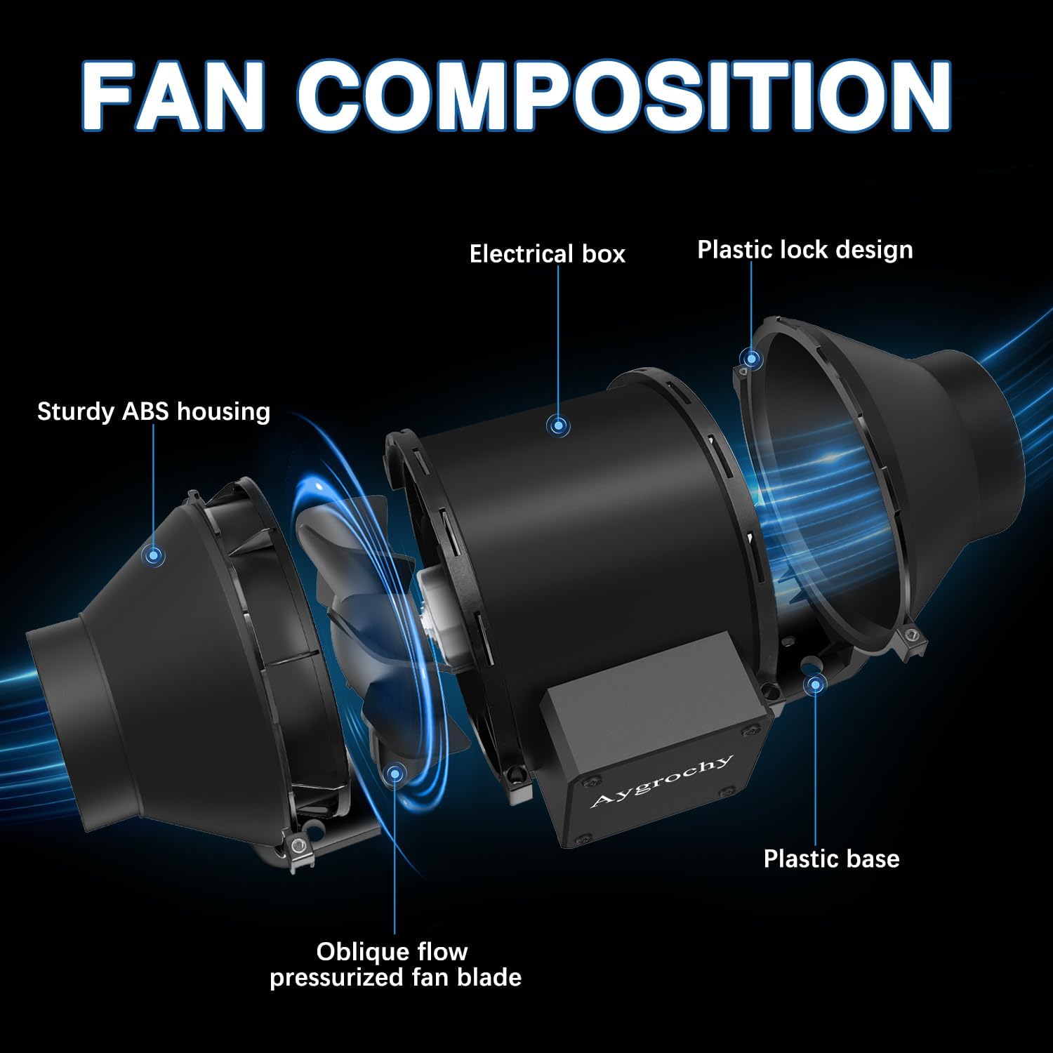 Thumbnail 3 de Aygrochy ventilatore tubolare regolabile 100 mm con motore EC trifase e regolatore velocità