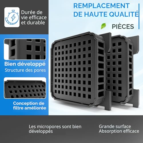 Thumbnail 2 de Filtre à charbon actif pour réfrigérateur Liebherr – 1E, remplacement BioFresh/FreshAir