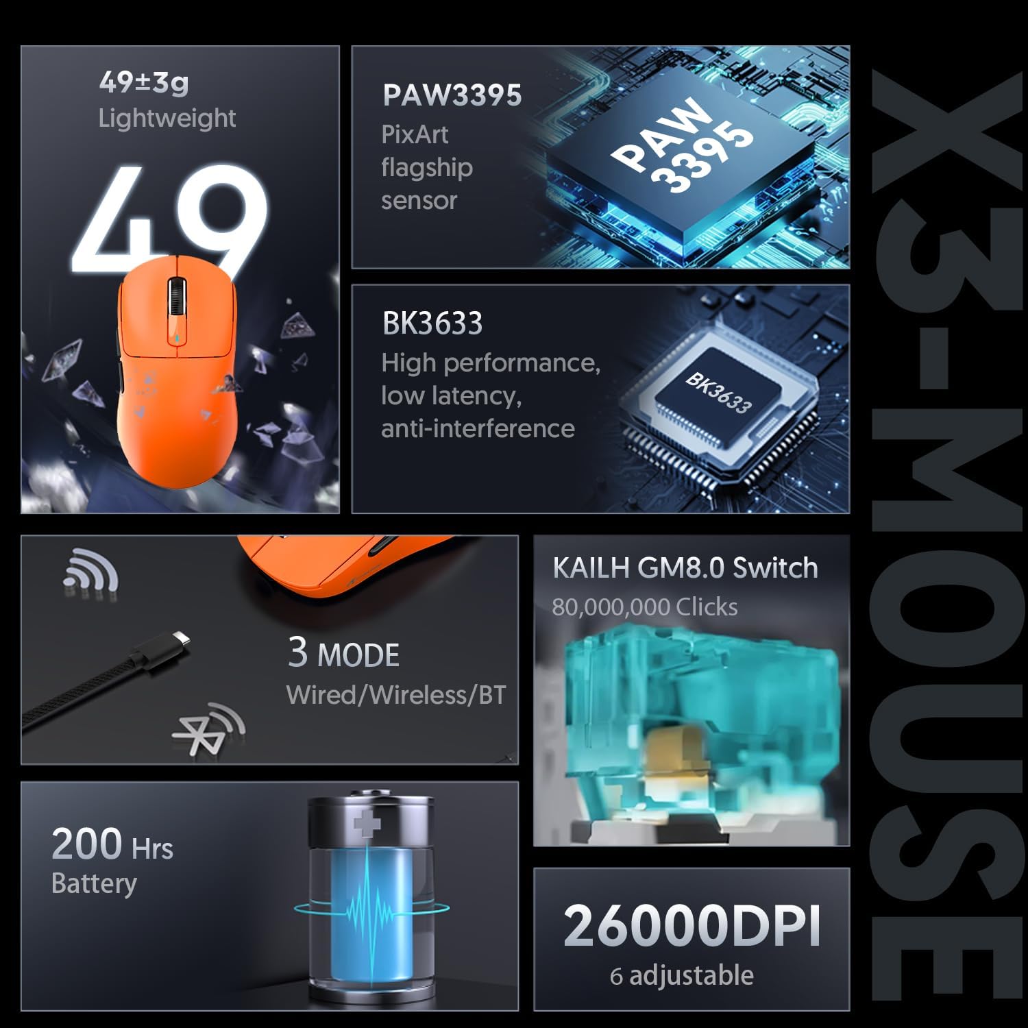 Thumbnail 2 de Attack Shark X3 49g Superlight Mouse – Wireless/Tri-Mode with PAW3395 Sensor (Orange)