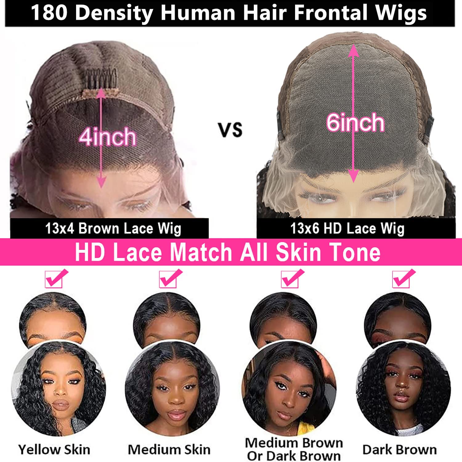 Thumbnail 3 de SNJON Water Wave 13x6 HD Transparent Lace Front Wig (Human Hair, 180% Density, 18 Inch)