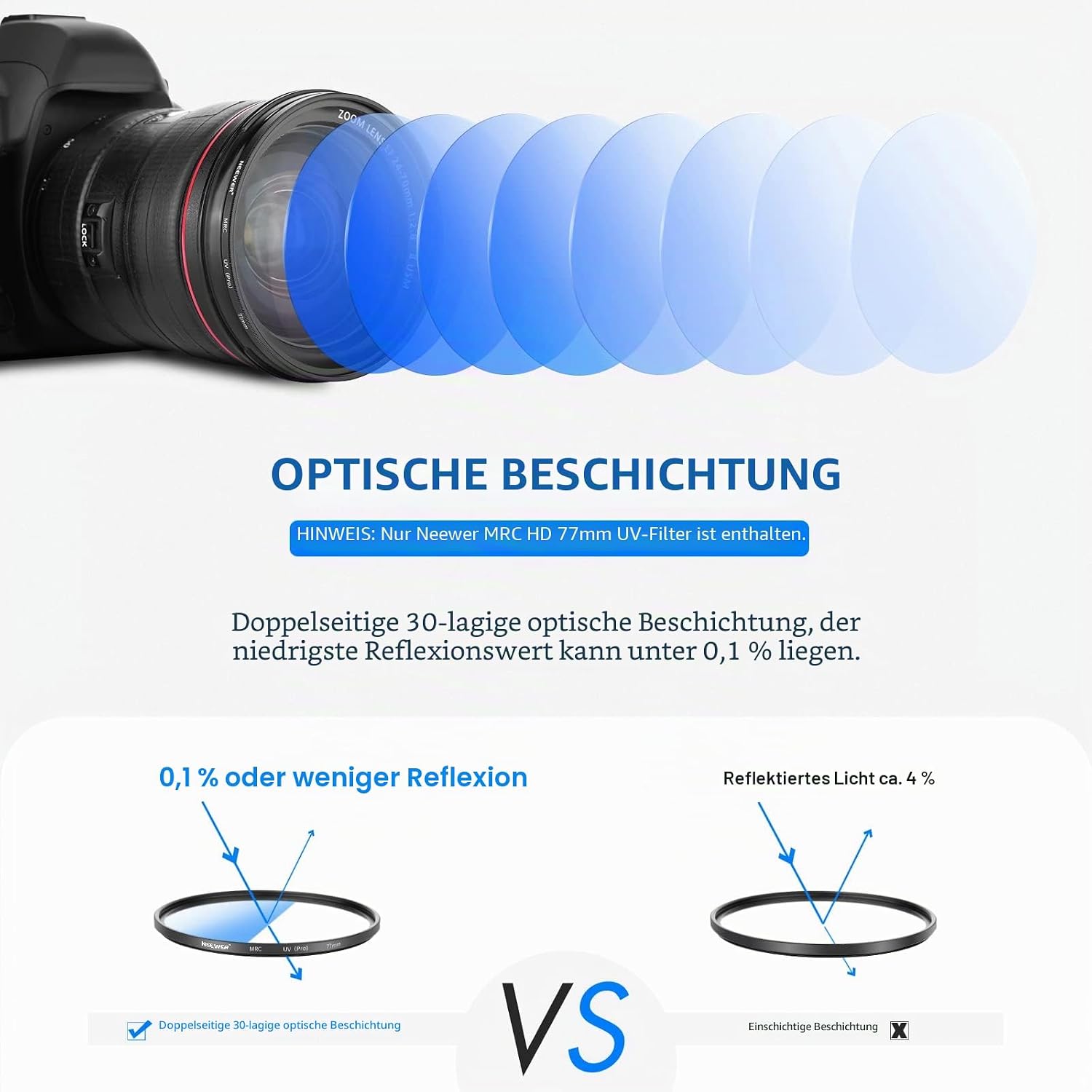 Detalle de NEEWER 77mm MRC UV Filter – Schutzfilter mit 30 Schichten Nano-Beschichtung