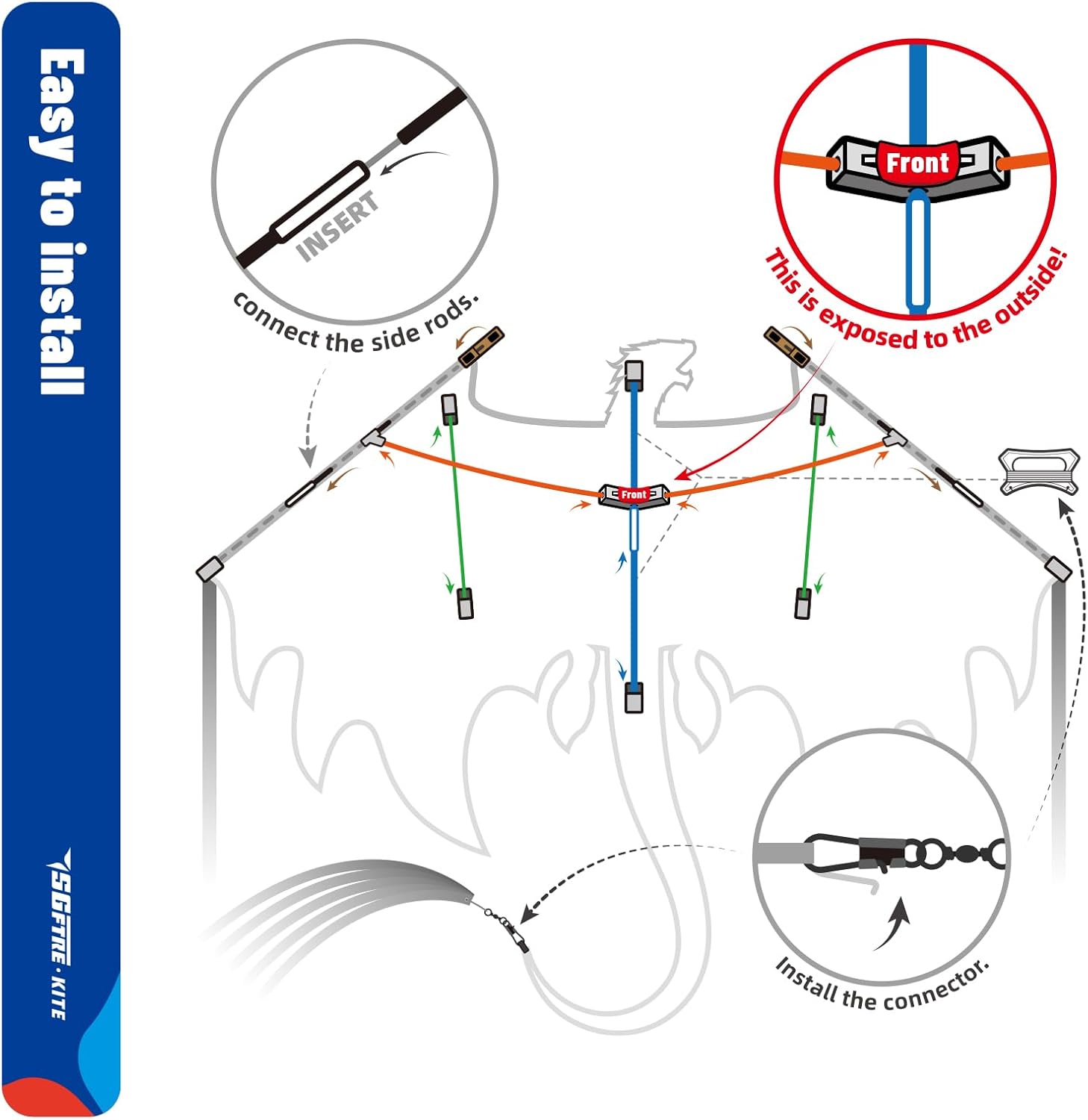 Thumbnail 5 de SGftre Complete Kite Package with Handle, Line & Accessories (Easy-to-Fly for Kids & Adults)