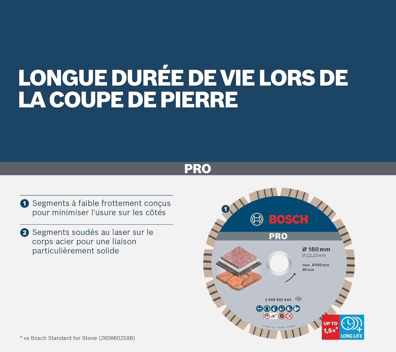 Detalle de Bosch 2608602645 – Disque à tronçonner diamanté pour pierre, 230 x 22,23 x 2,4 x 15 mm
