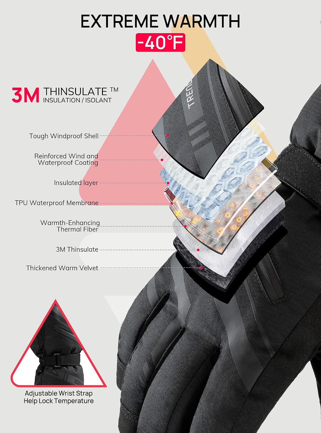 Detalle 2 de TRENDOUX Waterproof Touchscreen Ski Gloves -40°F