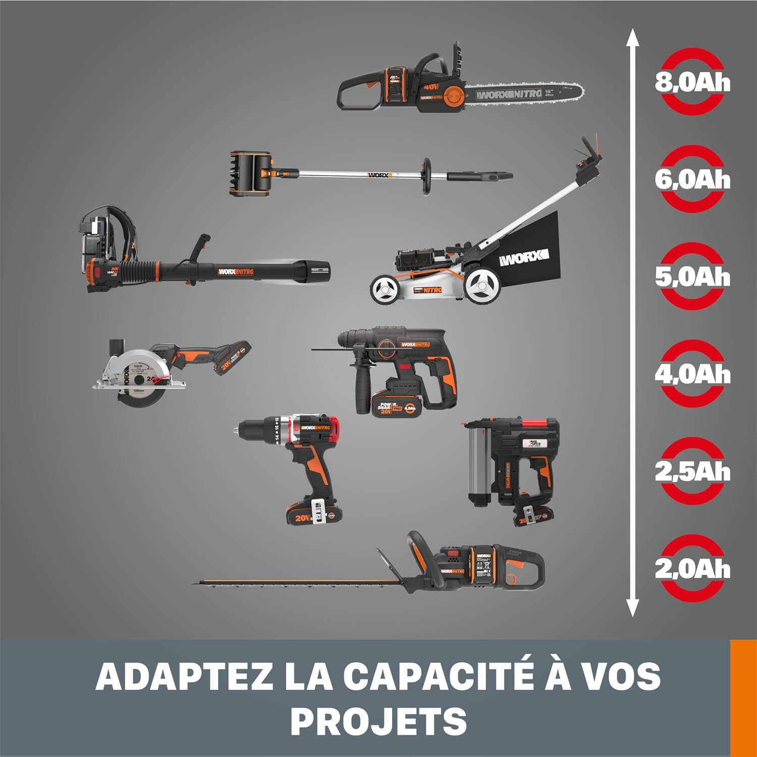 Thumbnail 6 de WORX Batterie PowerShare Pro Lithium-Ion 20V 4Ah WA3644 – haute performance et autonomie pour outils 20/40/80 V