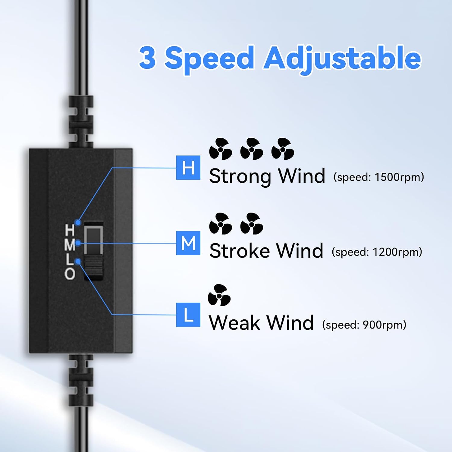 Detalle de ELUTENG 140mm USB-C Fan: 3-Speed Portable Cooling for Small Form Factors