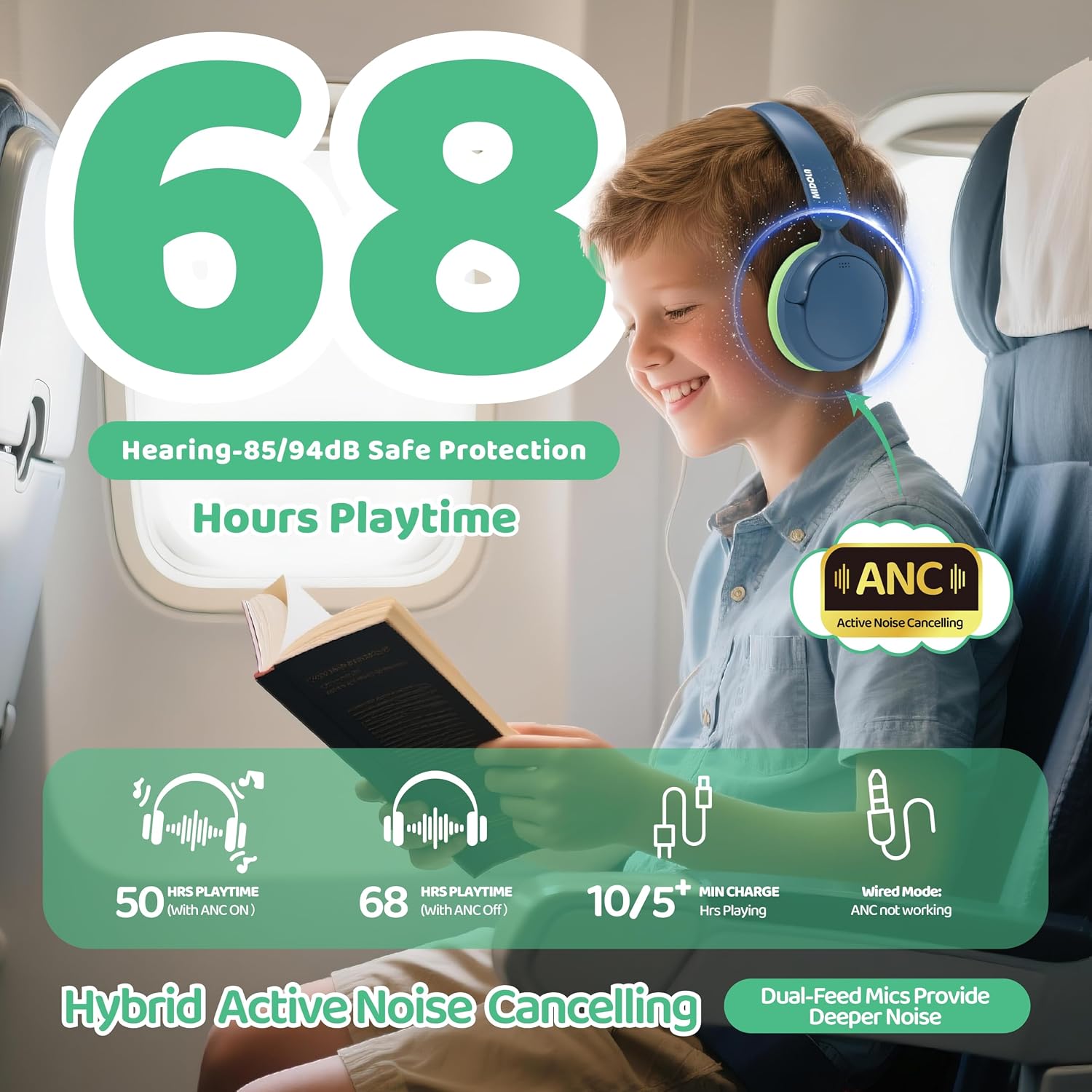 Detalle 1 de MIDOLA Active Noise Cancelling Kids Headphones