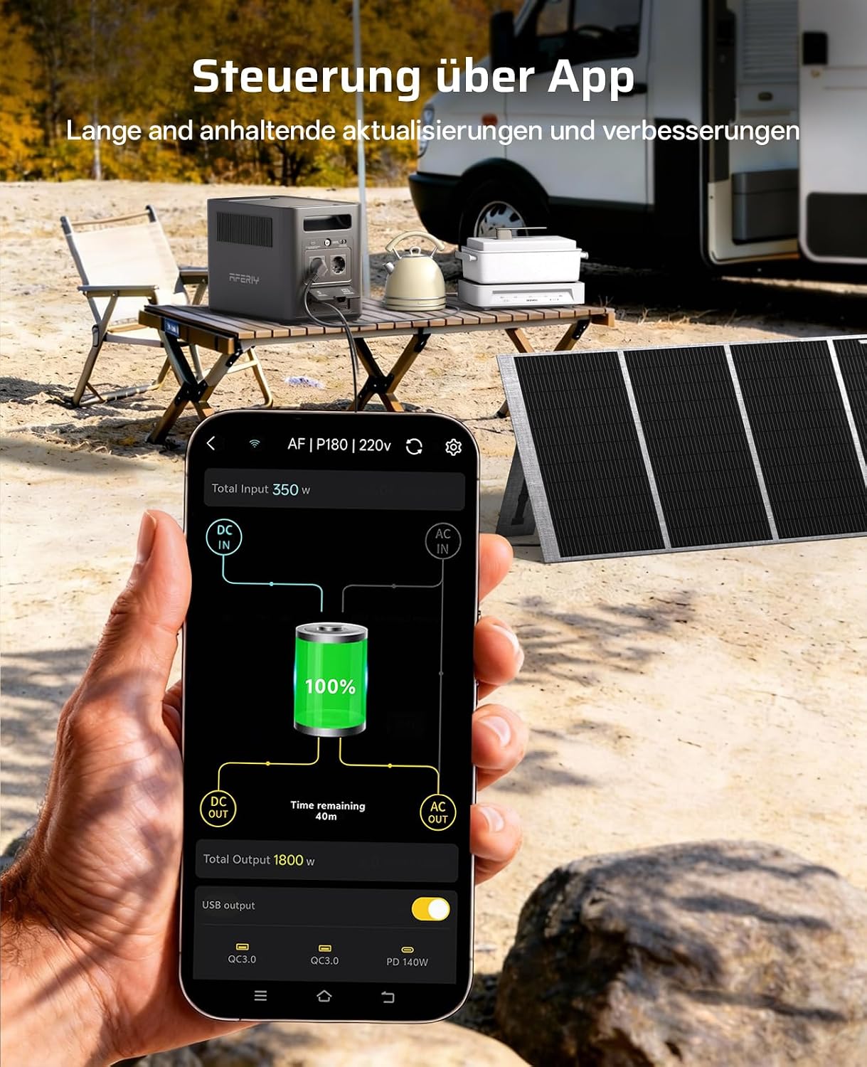 Detalle 2 de AFERIY 1800W Solargenerator mit 200W Solarpanel – 1024Wh LiFePO4, 9 Ausgänge, <10 ms USV, APP-Steuerung