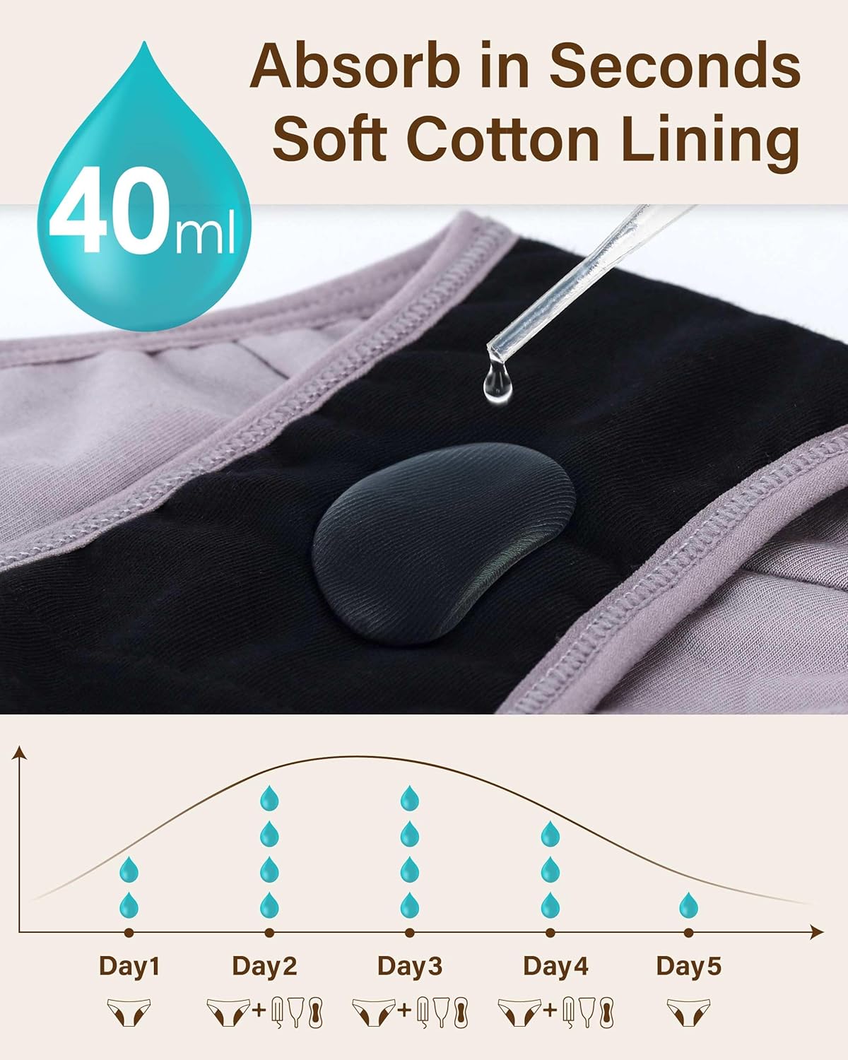 Thumbnail 3 de Neione Culotte menstruelle Flux Très Abondant en modal (slip brésilien anti-fuite) pour femme