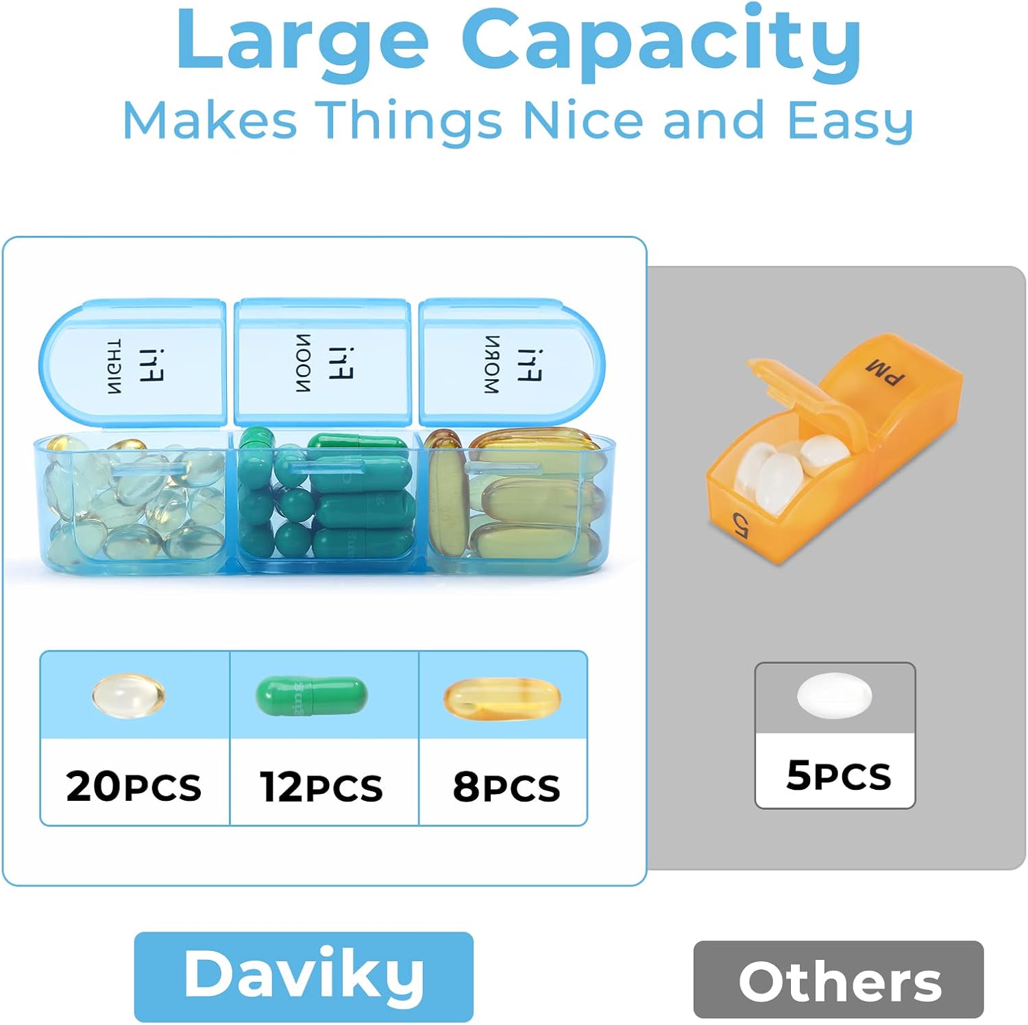 Detalle de Daviky Pill Organiser, 7-Day