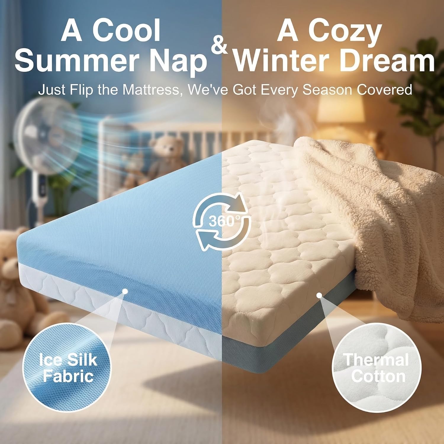 Thumbnail 4 de DeerFable Dual Sided Pack and Play Mattress – 38x26x3 Inch, 3-Inch Thick Memory Foam with Removable Washable Cover