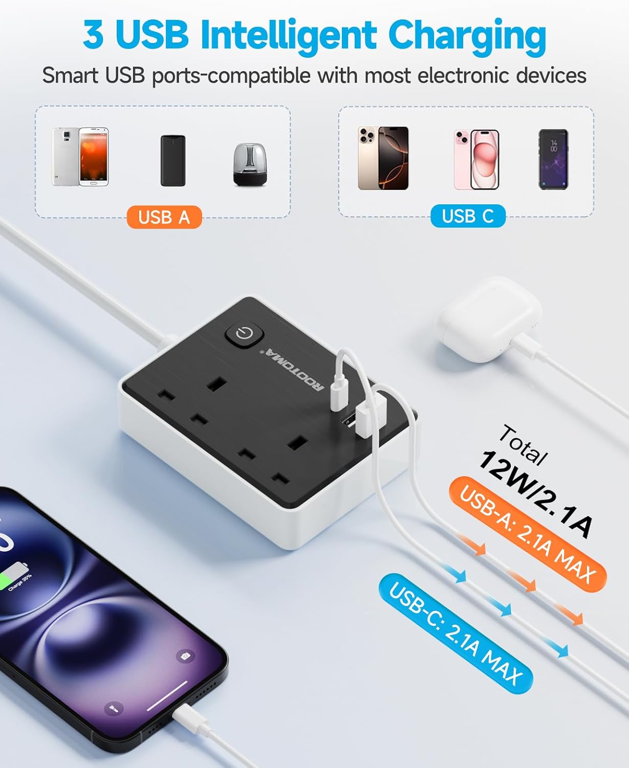 Detalle de Black Extension Lead 1M with 3 USB Slots (1 USB-C) – 2-Gang Short Power Strip with Surge Protection