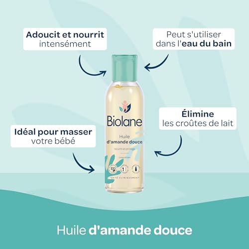 Thumbnail 5 de Biolane Kit Bain & Soin Bébé – Soin Complet dès la naissance