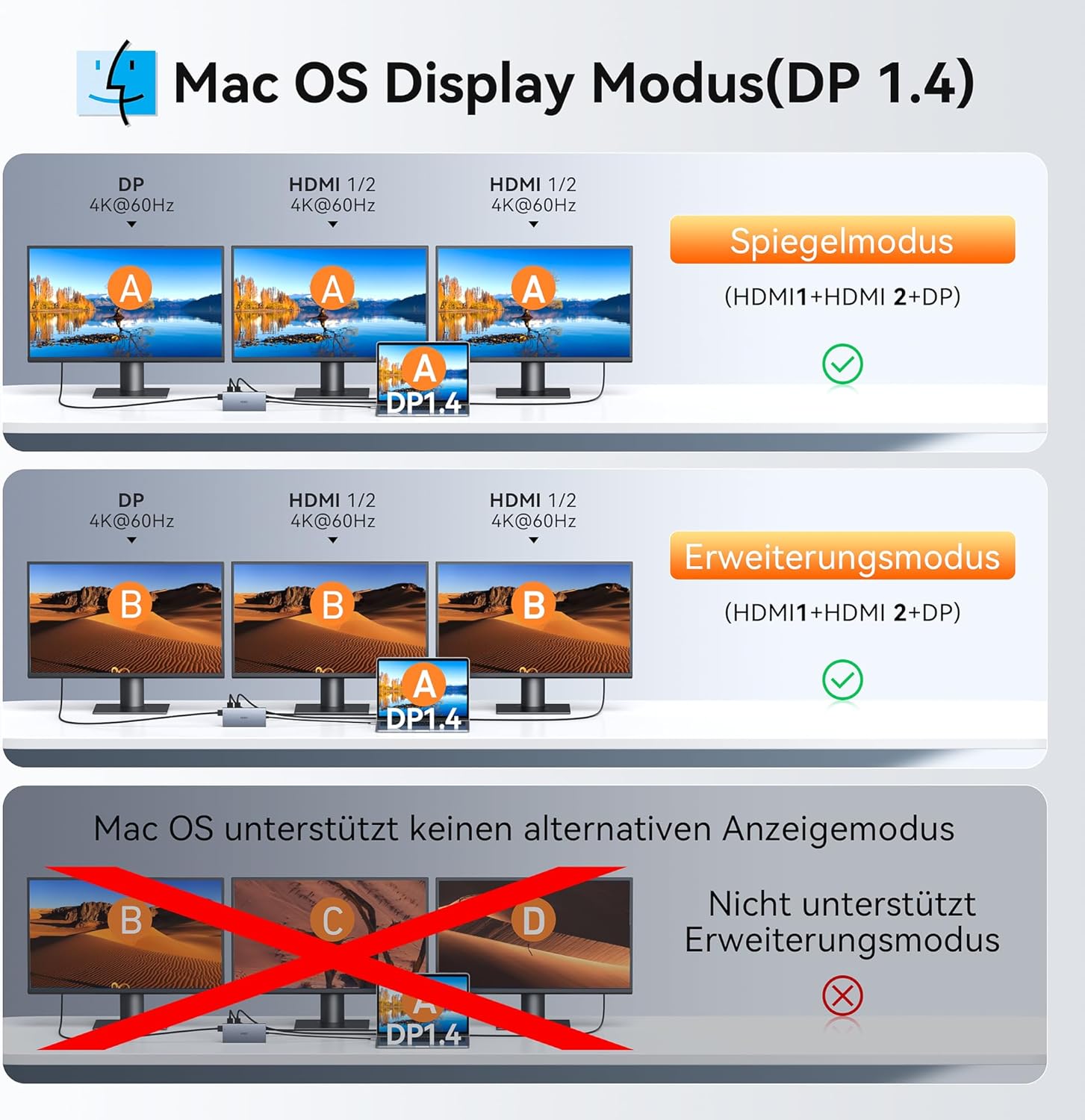 Thumbnail 3 de HODO Dockingstation 15-in-1