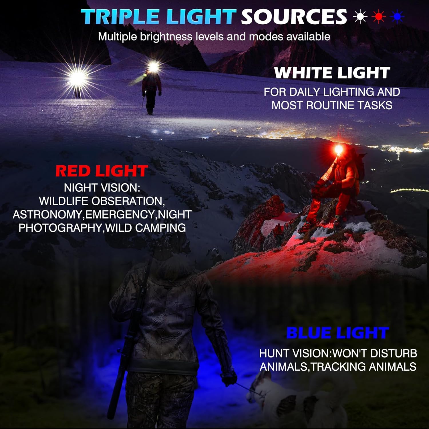 Thumbnail 6 de Stirnlampe LED Wiederaufladbar MLIAIMCE – 2er-Set, 2000 Lumen, Sensor, 18 Modi, IPX4