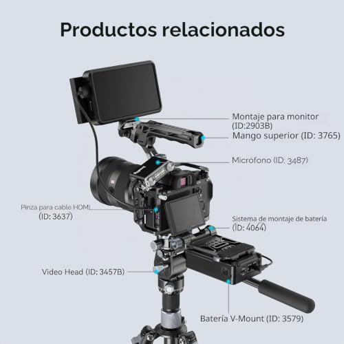Thumbnail 7 de (Nueva Versión) SMALLRIG A7RIII / A7III / A7M3 Cage para Sony A7 III / A7R III