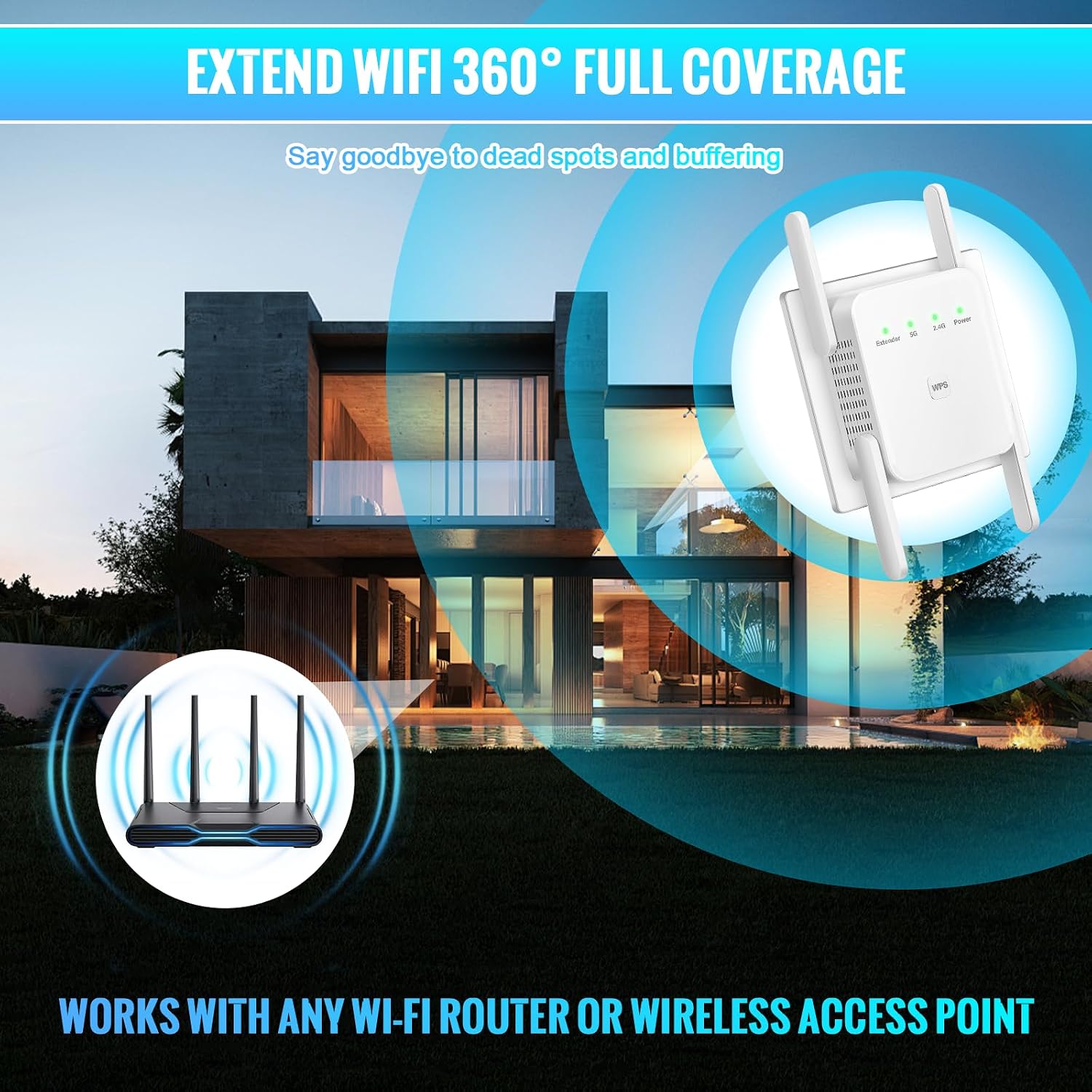 Detalle de VERMEYEN Dual-Band WiFi Extender, 1,200 Mbps, Ethernet, 5,000 Sq. Ft.