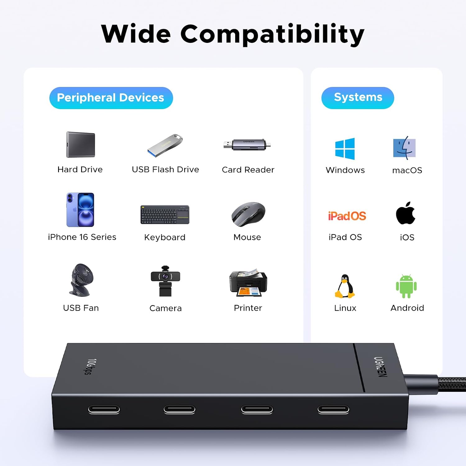 Thumbnail 4 de UGREEN USB-C hub 10 Gbps