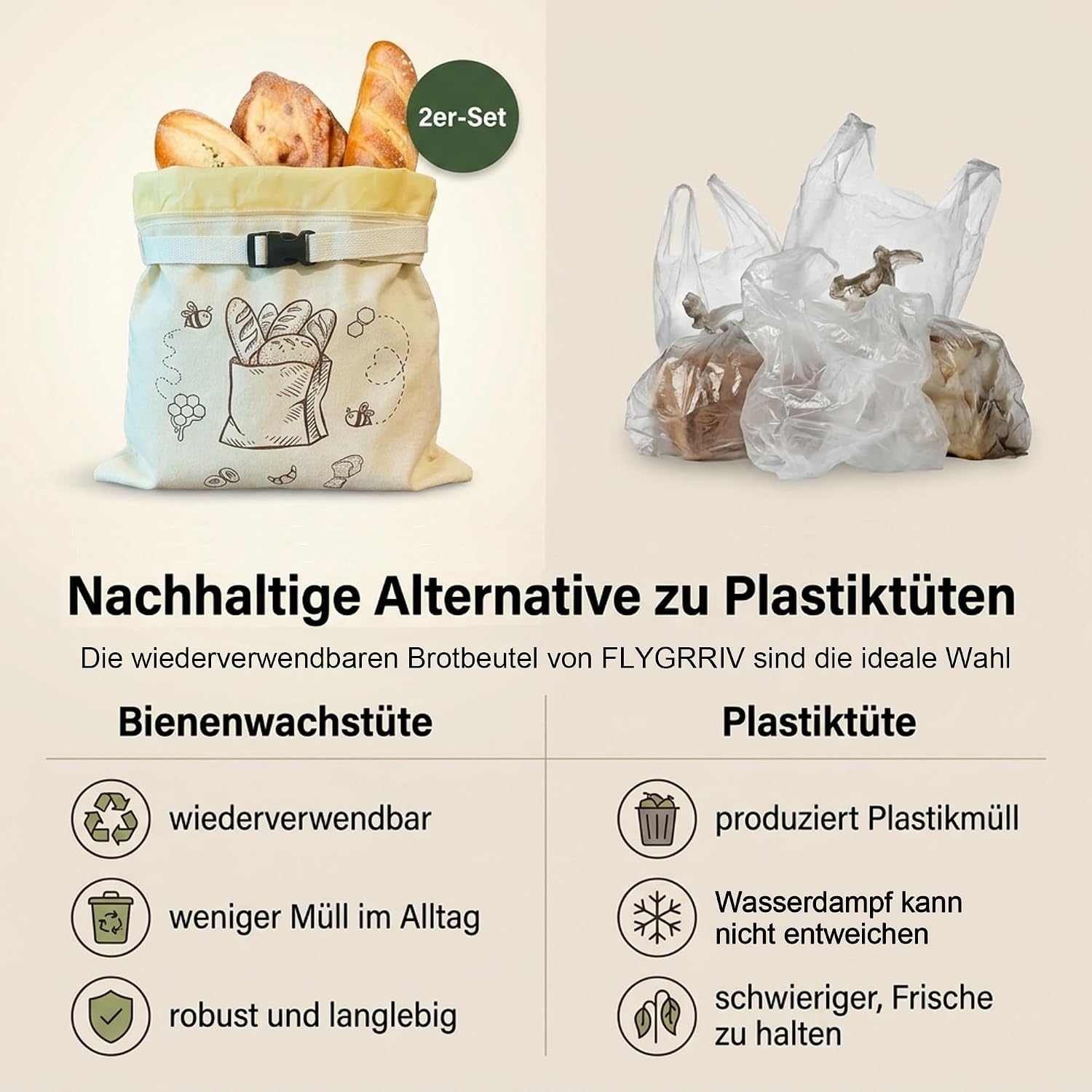 Thumbnail 4 de FLYGRRIV Bienenwachs Brotbeutel 43×33 cm – Wiederverwendbar, langlebig und frischhaltend